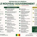 Sénégal : Samba Diouf, une valeur sûre pour Diomaye Faye au ministère des Télécoms et du Numérique